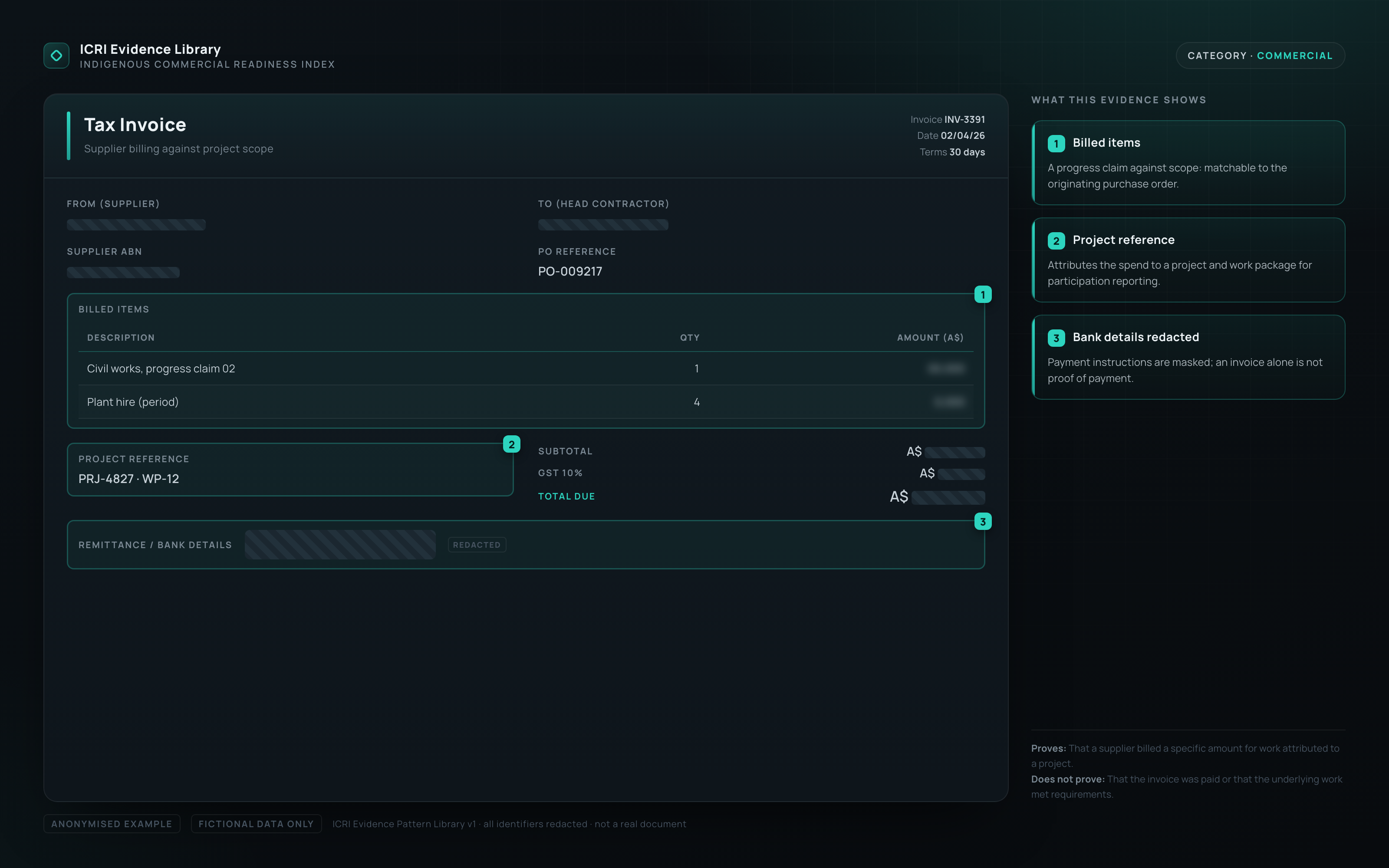 Anonymised tax invoice on a dark interface with redacted supplier, ABN and bank fields, a billed-items table and a teal-highlighted project reference and total.